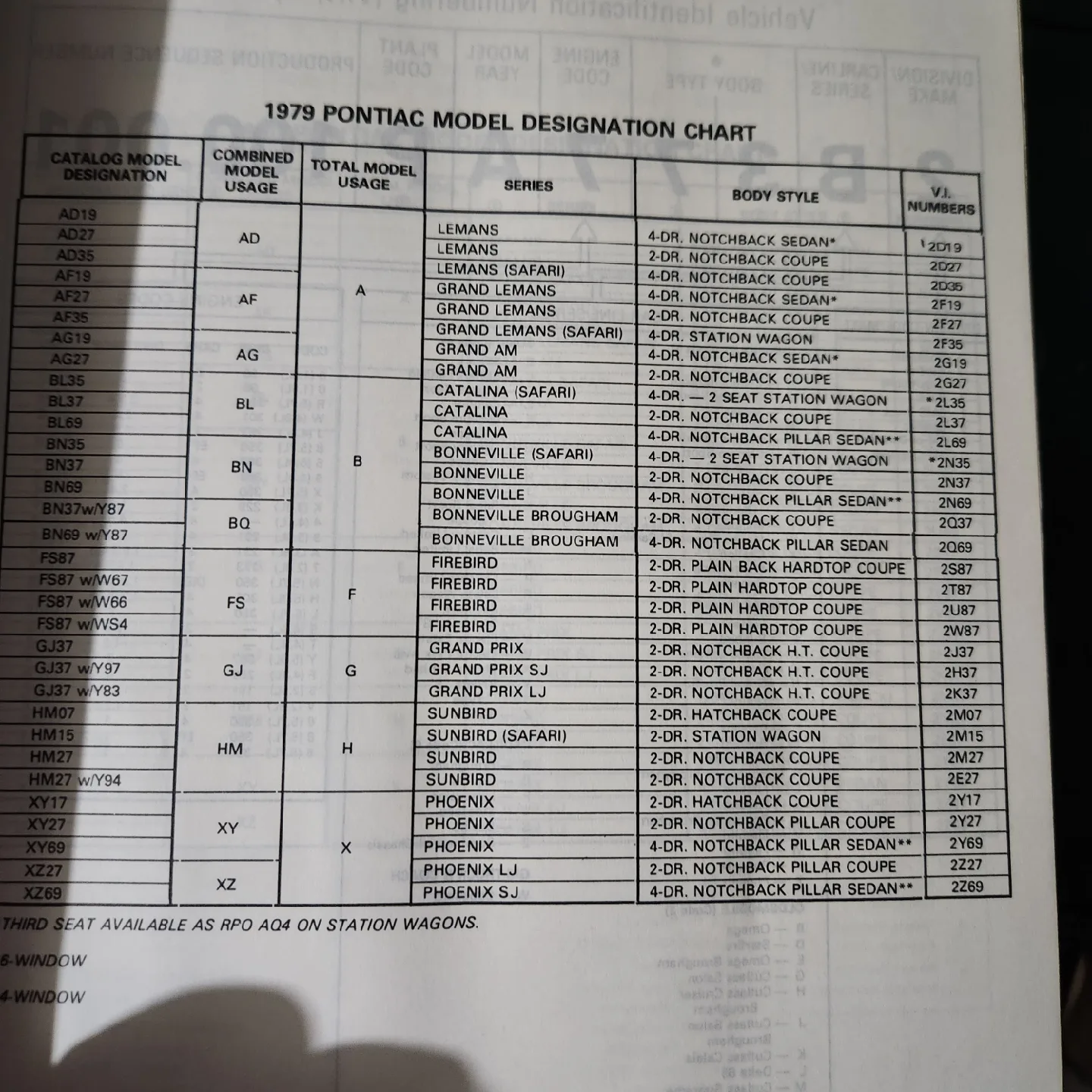 Pontiac Model Charts & Parts Catalog 1976 77 78 79 80 81 image indicator(5)