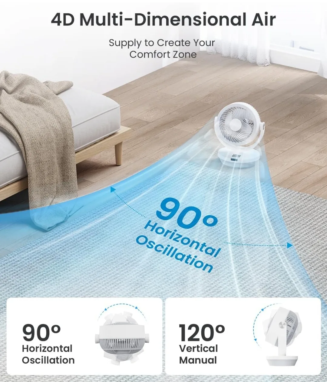 Pntck 13" Air Circulator Fan - Like New! image indicator(4)