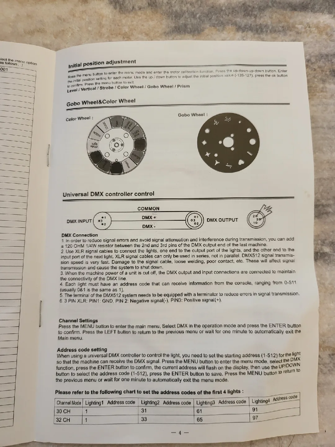 Big Dipper LB150 Plus Moving Head Beam Light image indicator(6)