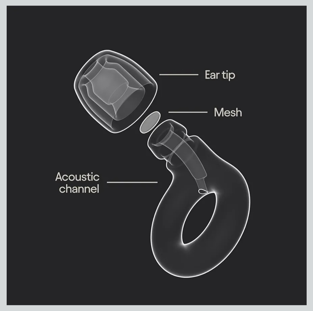 Loop Earplugs - photo 4