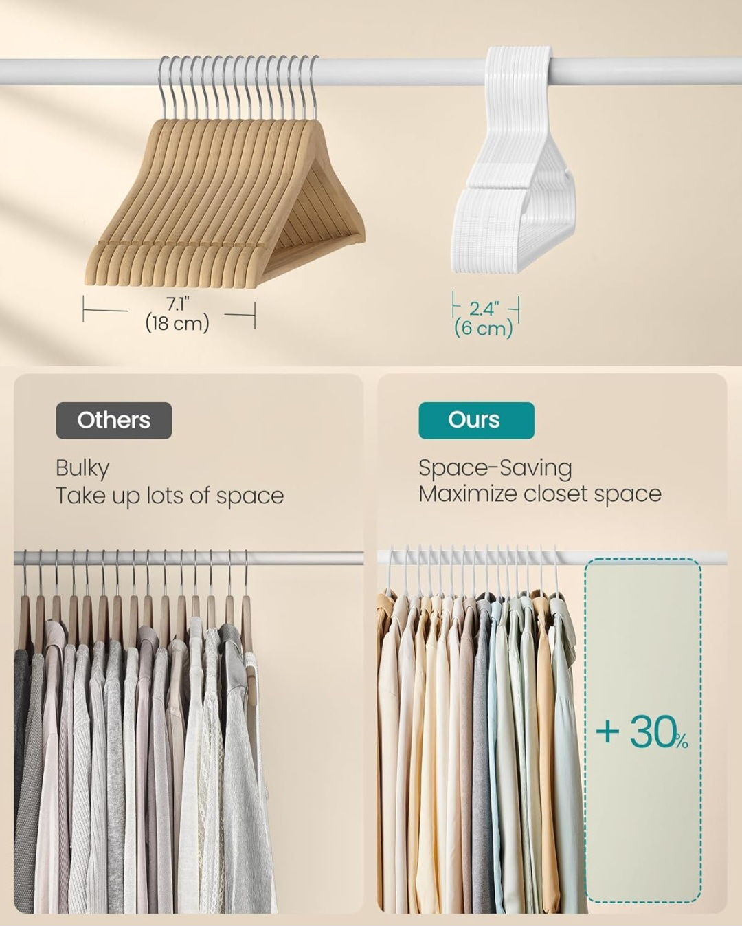 SONGMICS White Plastic Clothes Hangers - photo 4
