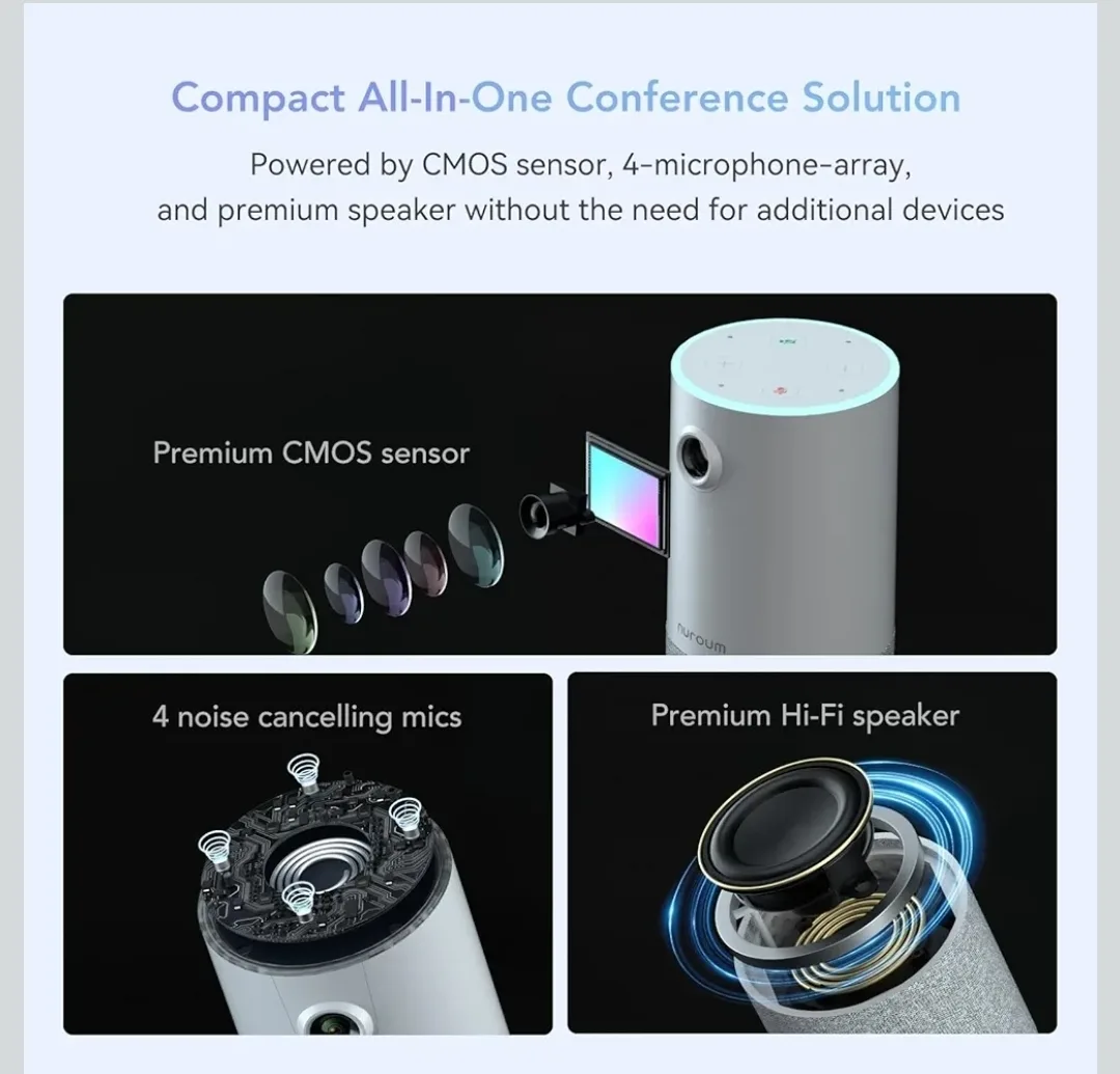 New Nuroum C10 All-In-One Conference Camera image indicator(2)