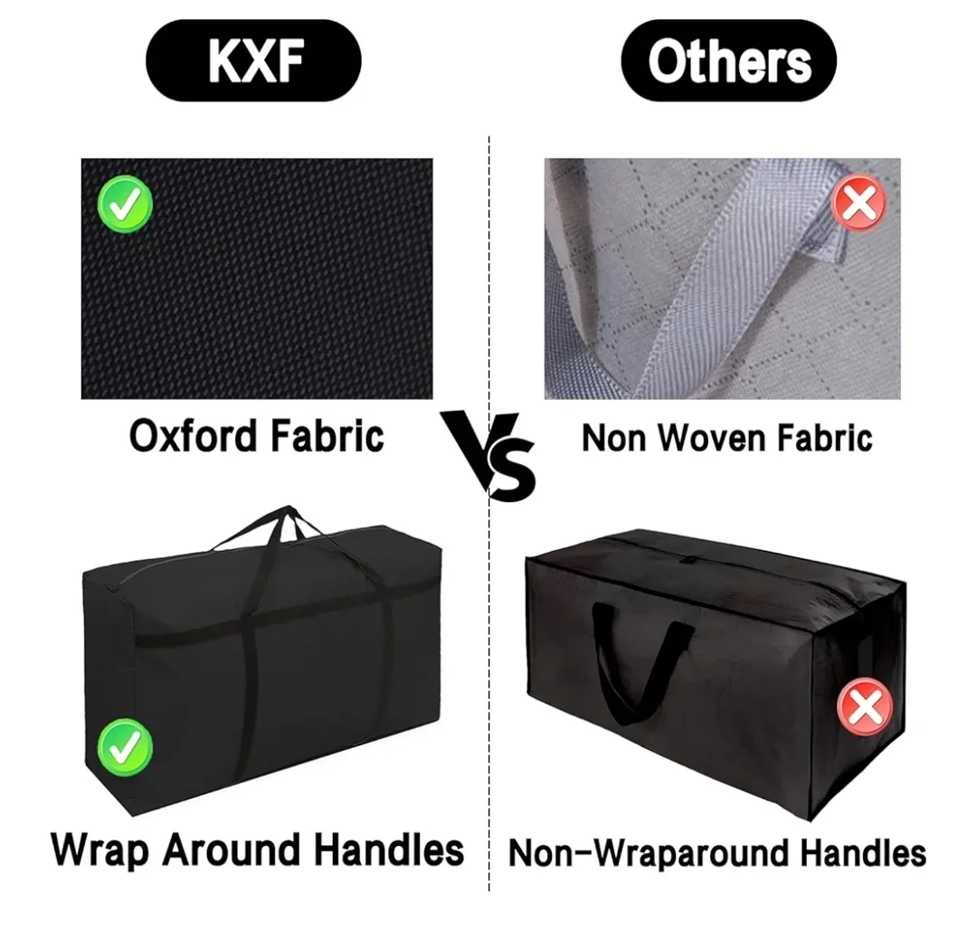 🧳 Ultra-Durable 180L Storage Bag image indicator(2)