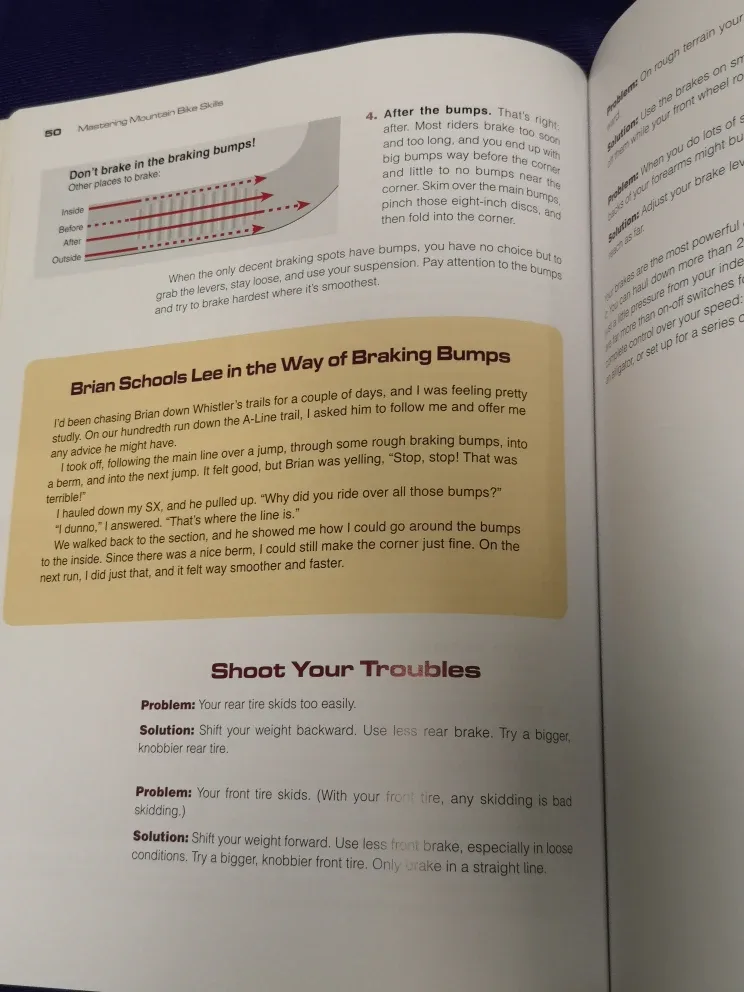 Mastering Mountain Bike Skills image indicator(7)