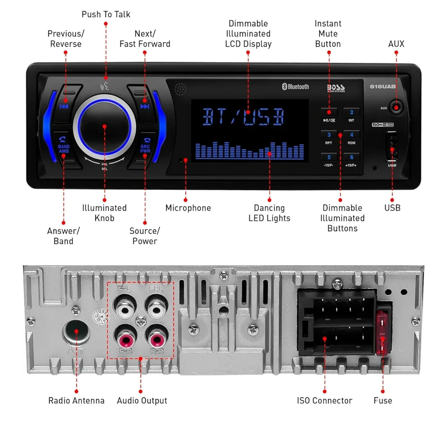 BNIB. BOSS Audio Systems 616UAB Car Stereo image indicator(3)