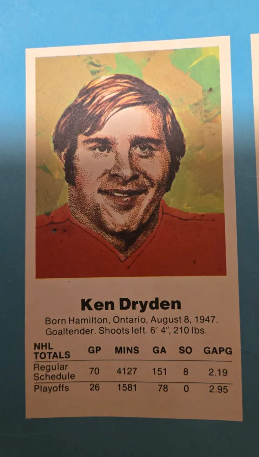 Hockey Canada 1972 Poster Summit Series. image indicator(2)