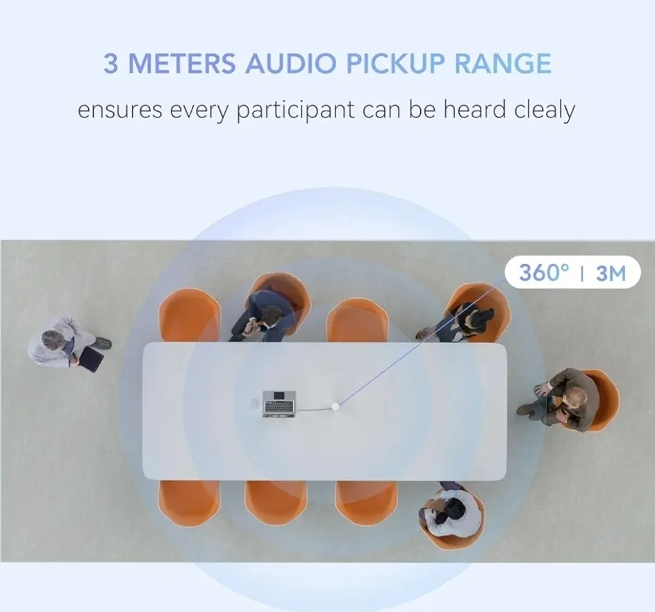 New Nuroum C10 All-In-One Conference Camera image indicator(7)