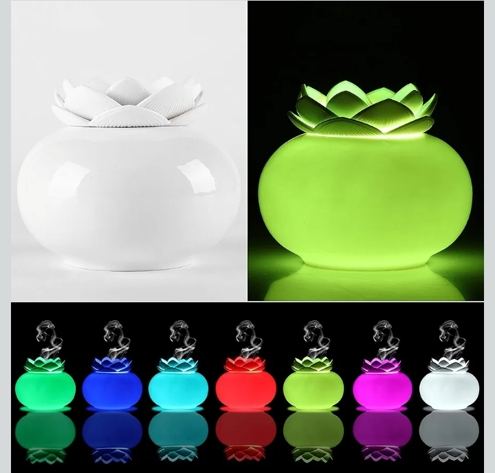 Ceramic Essential Oil Diffuser,Personal Humidifiers Small - photo 4