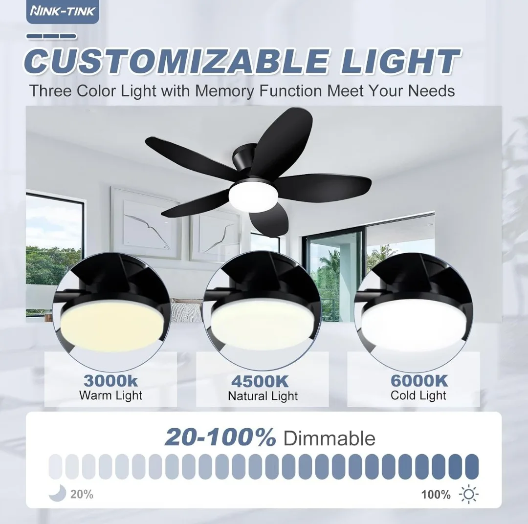 NINK-TINK Black Ceiling Fan with Light & Remote image indicator(5)