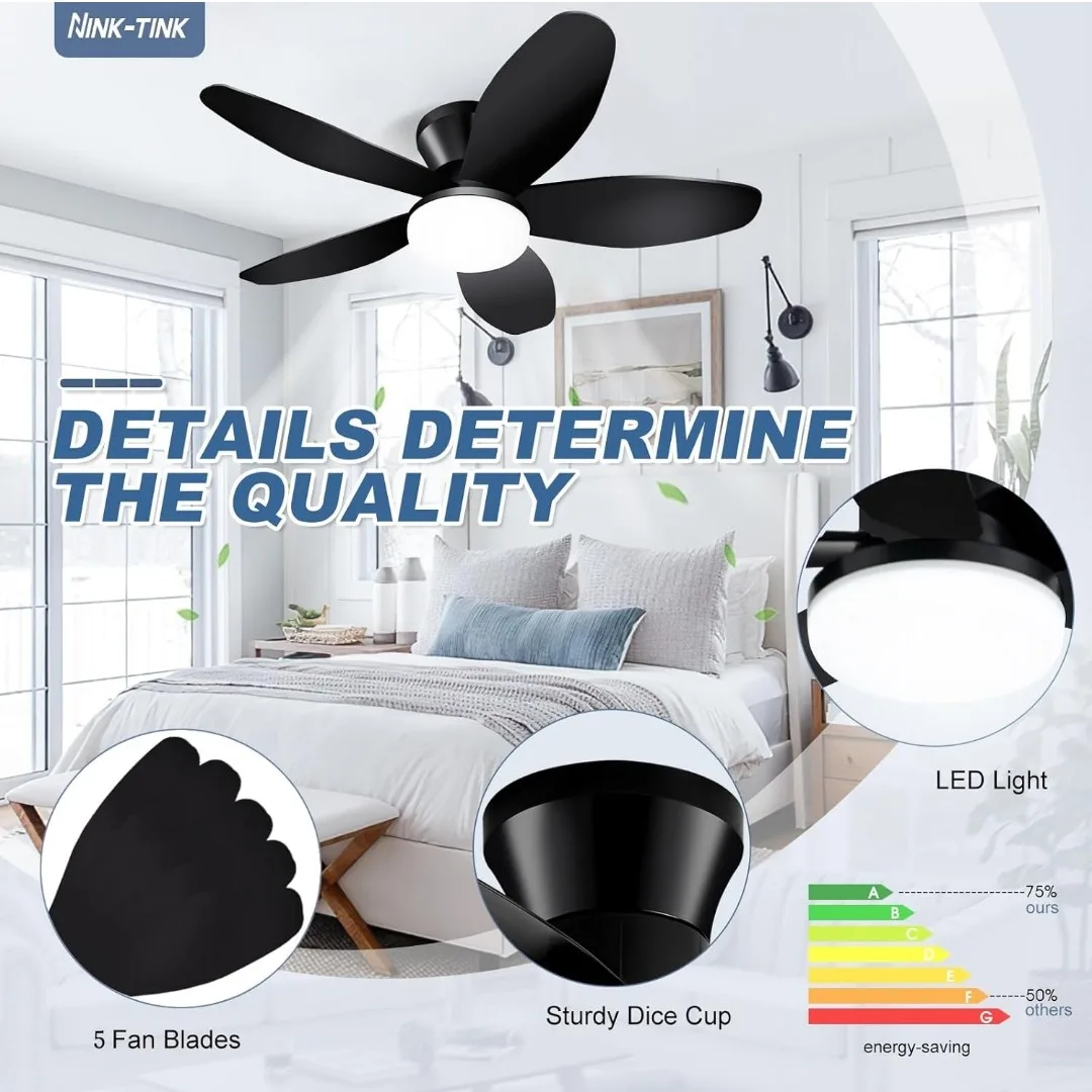 NINK-TINK Black Ceiling Fan with Light & Remote image indicator(6)