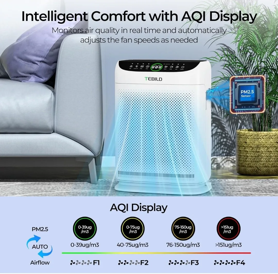 Tebild Air Purifier with AQI Display image indicator(5)