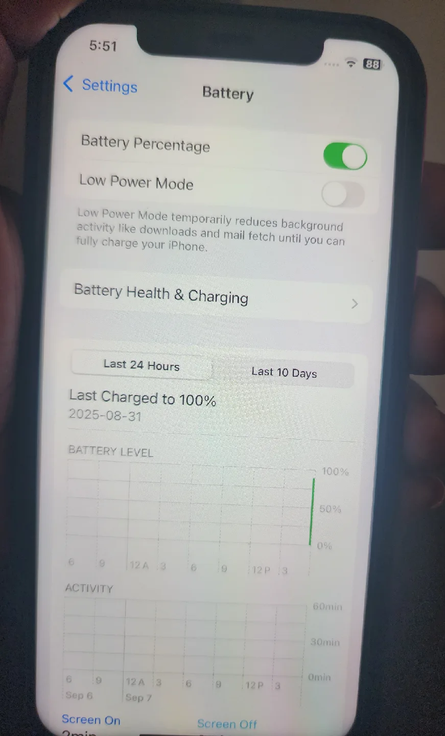 iPhone 12 - Black image indicator(5)