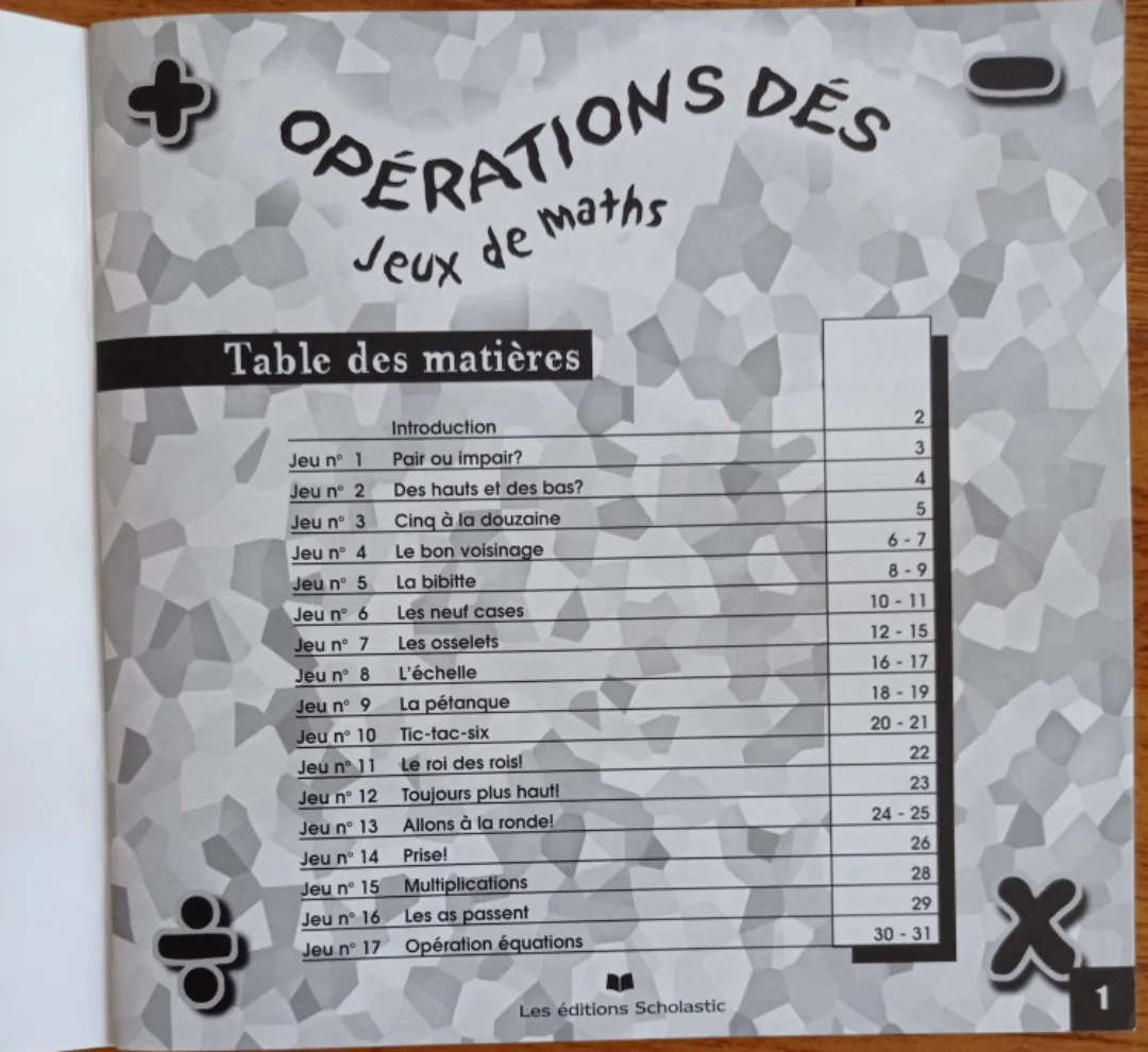 Opérations des Jeux de Maths image indicator(2)