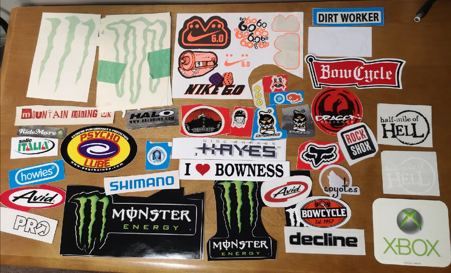 Trade Stickers image indicator(4)