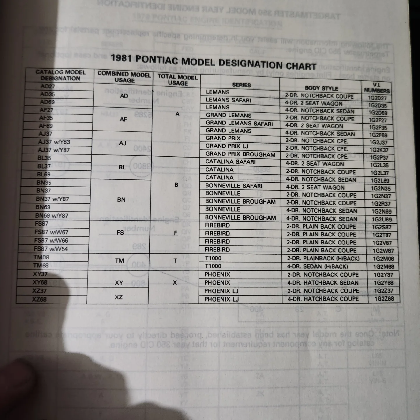 Pontiac Model Charts & Parts Catalog 1976 77 78 79 80 81 image indicator(7)