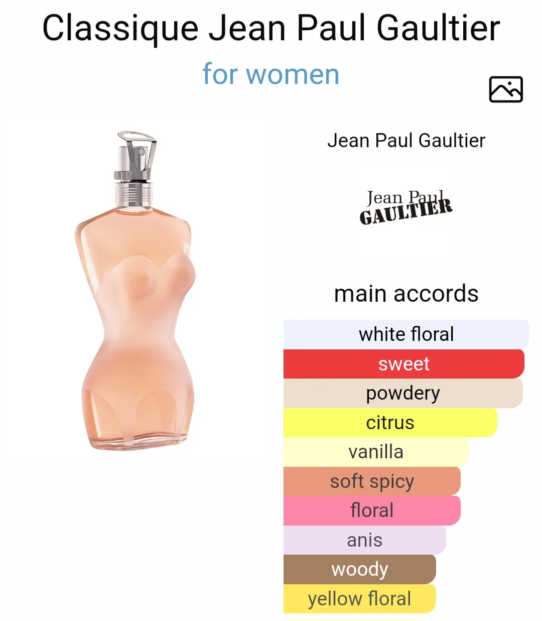Jean Paul Gaultier Classique image indicator(4)