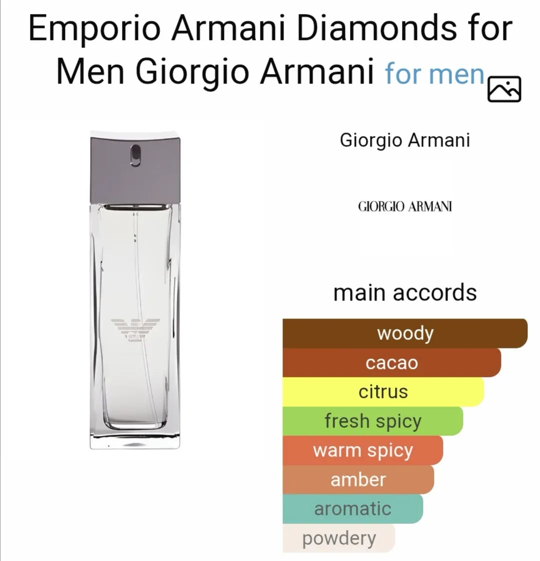 Emporio Armani Diamonds ~Eau de toilette ~Cologne Fragrance image indicator(8)