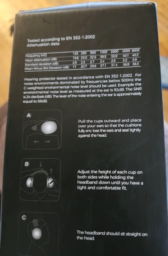 Mpow Ear Muff SNR 36dB - Noise Reduction Safety image indicator(3)