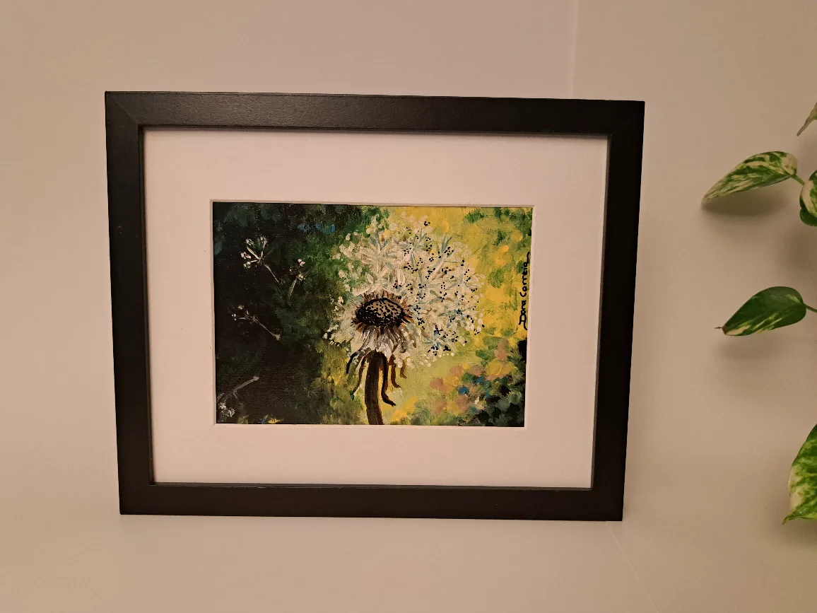 Dedilion image indicator(3)