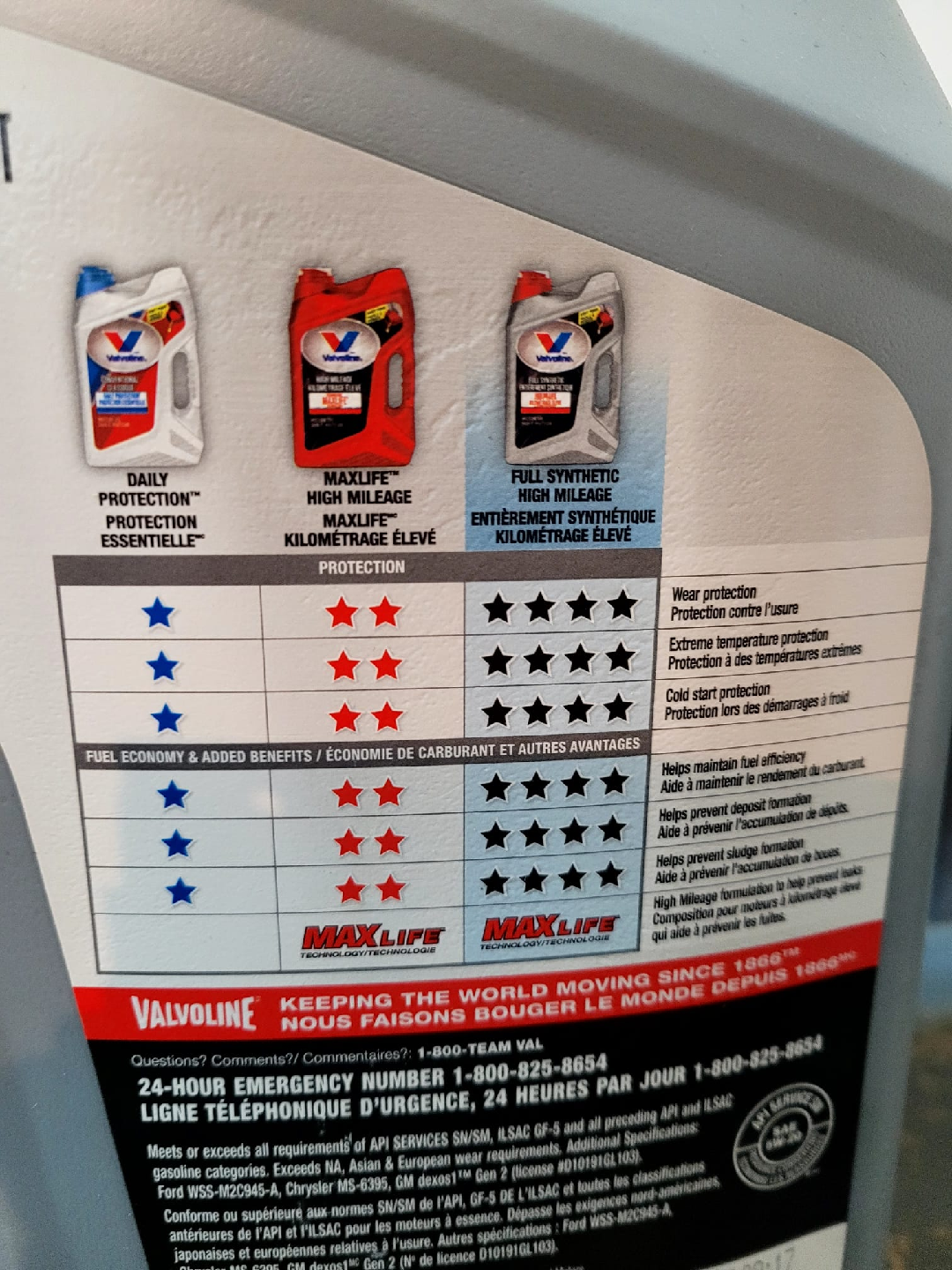 Valvoline Full Synthetic High Mileage Motor Oil - photo 3