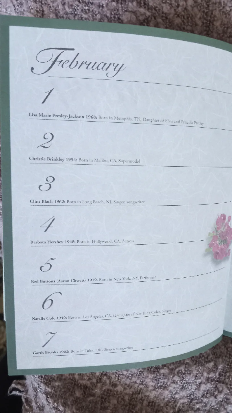 Special Occasions Birthday & Anniversary and address book image indicator(10)