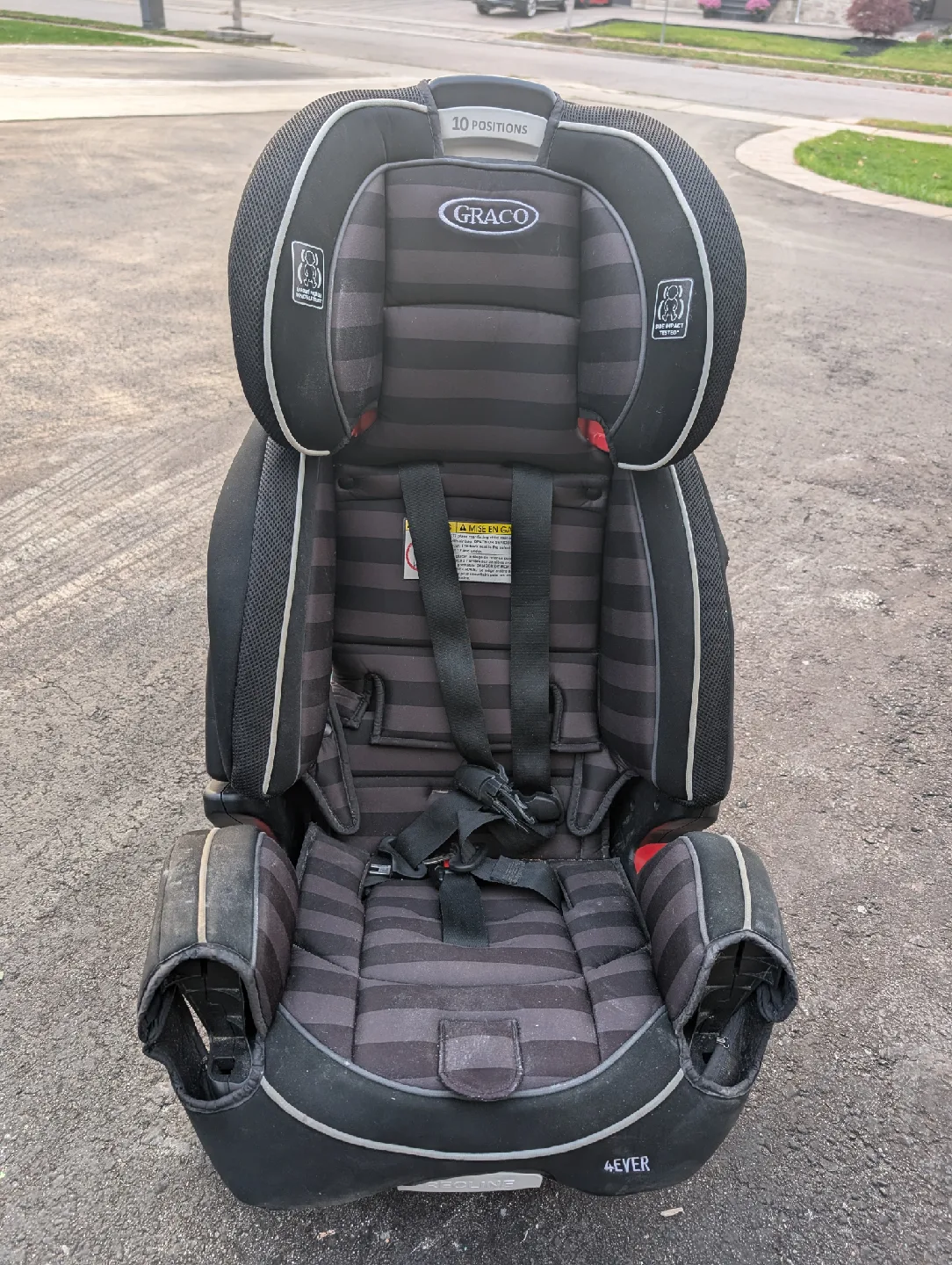 Graco 4Ever All-in-One Car Seat image indicator(3)