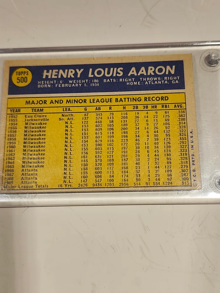 Hank Aaron 1970 Topps 500 Baseball Card image indicator(2)