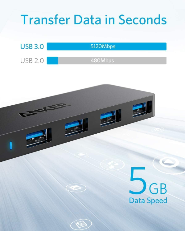Anker 4-Port USB 3.0 Hub, Ultra-Slim Data USB Hub - photo 2