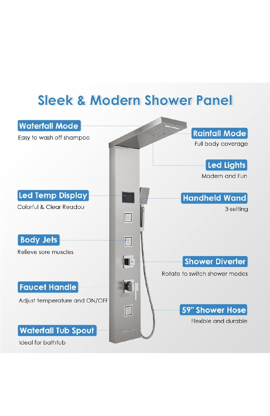 Sleek & Modern Shower Panel - photo 2