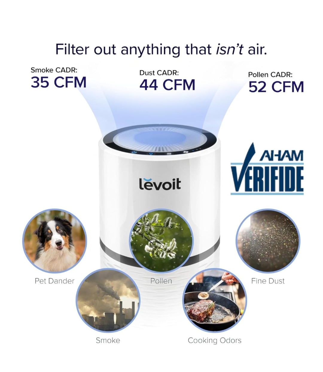 Levoit LV-H132 Air Purifier - NEW Filter Included - photo 2