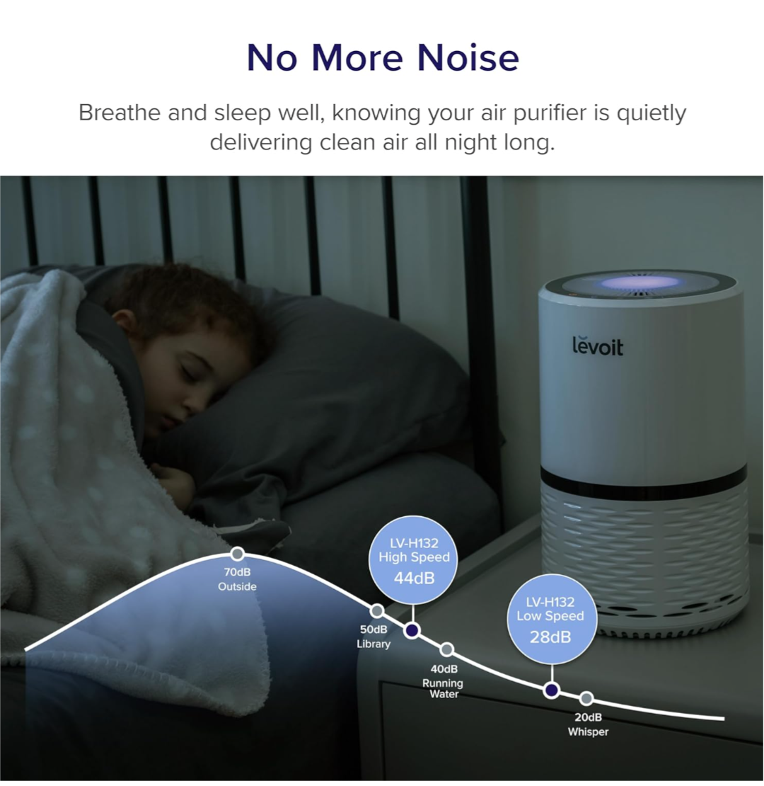 Levoit LV-H132 Air Purifier - NEW Filter Included - photo 3