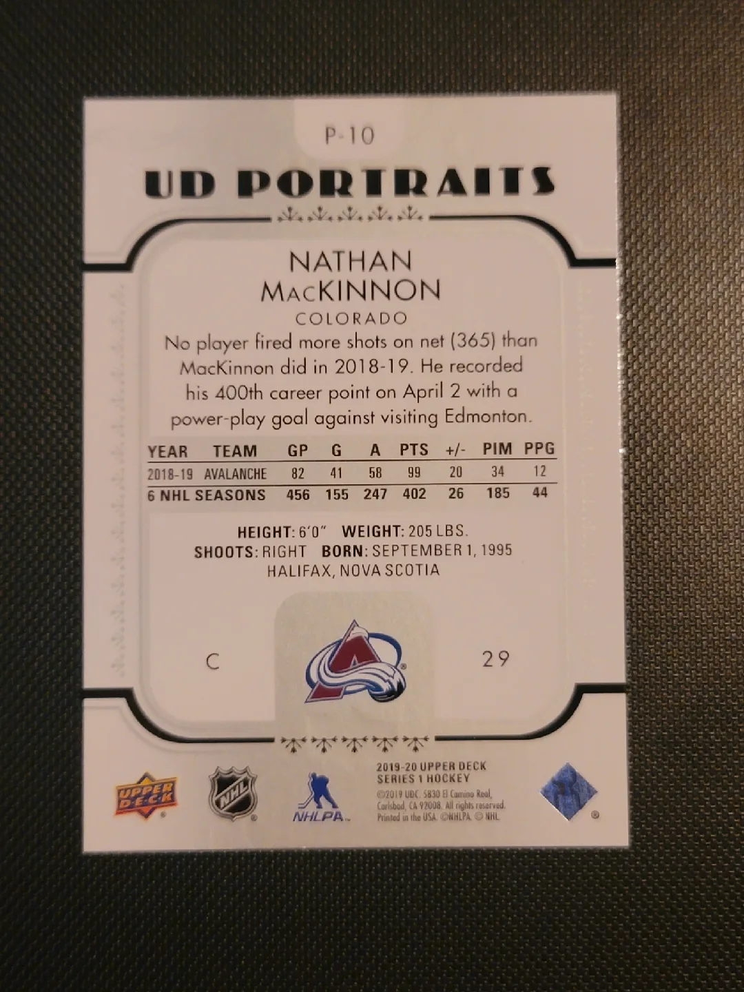 Nathan MacKinnon UD Portraits Hockey Card image indicator(2)