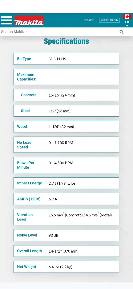 Makita HR2470F 15/16" Rotary Hammer Drill image indicator(6)