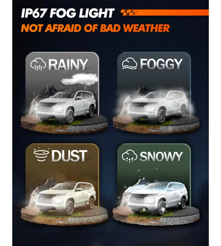 SEALIGHT Xenower LED Lighting H11 and 9005/HB3 Fog Bulbs image indicator(3)