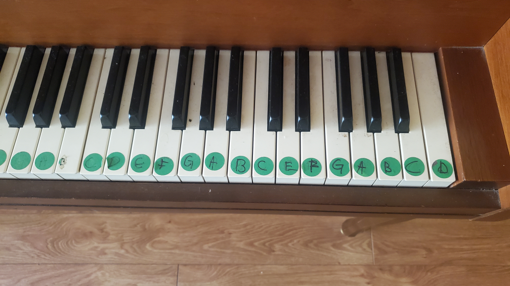 Piano - Willis & Co. - photo 3