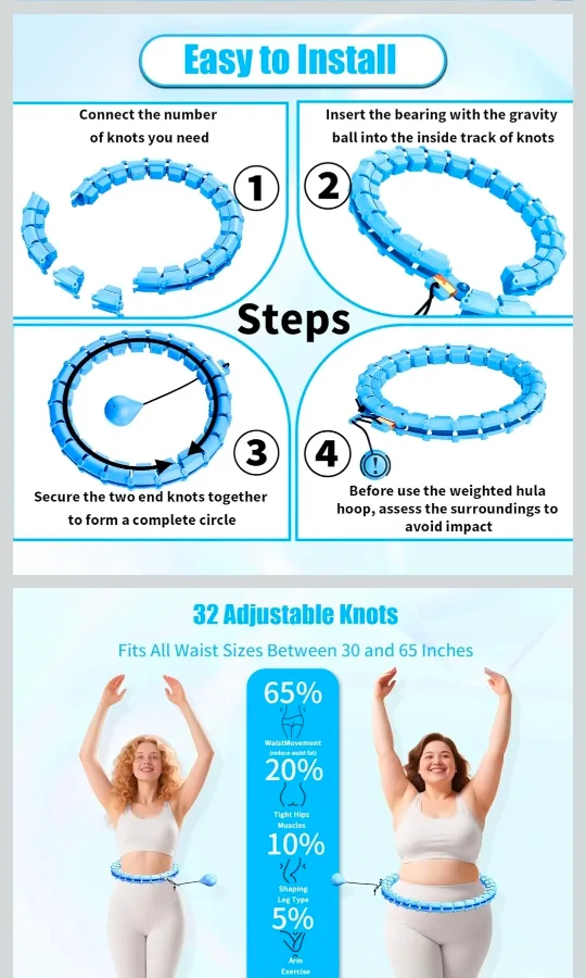 Adjustable Weighted Hula Hoop for Exercise image indicator(2)