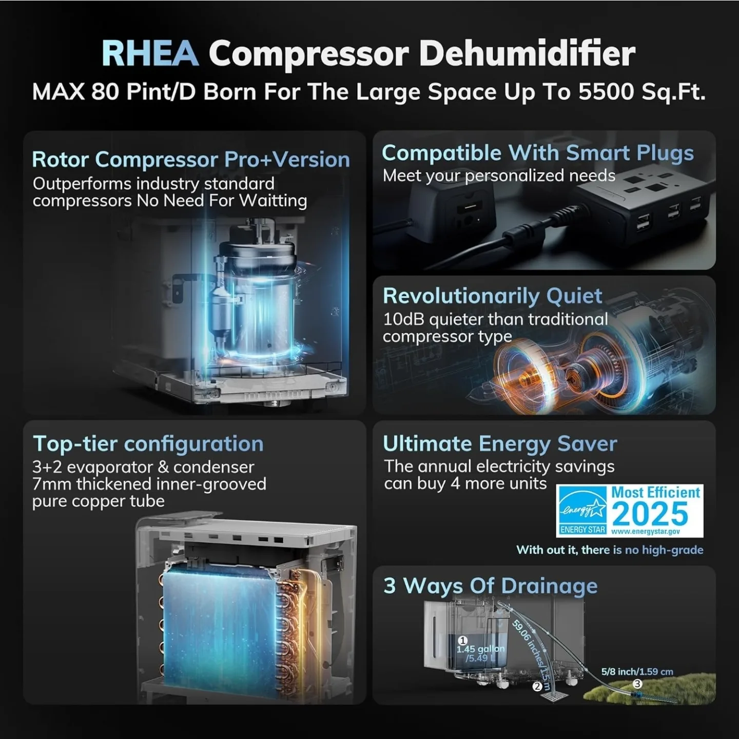 Aeocky Dehumidifier - Like New! image indicator(2)