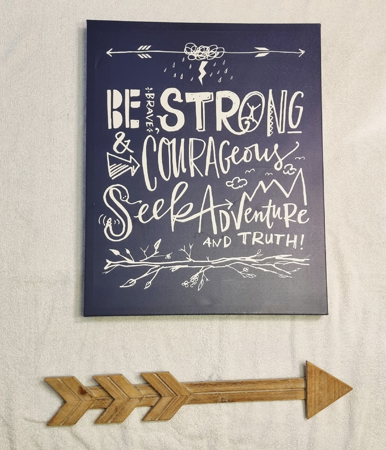 Be Strong and Courageous Home Decor