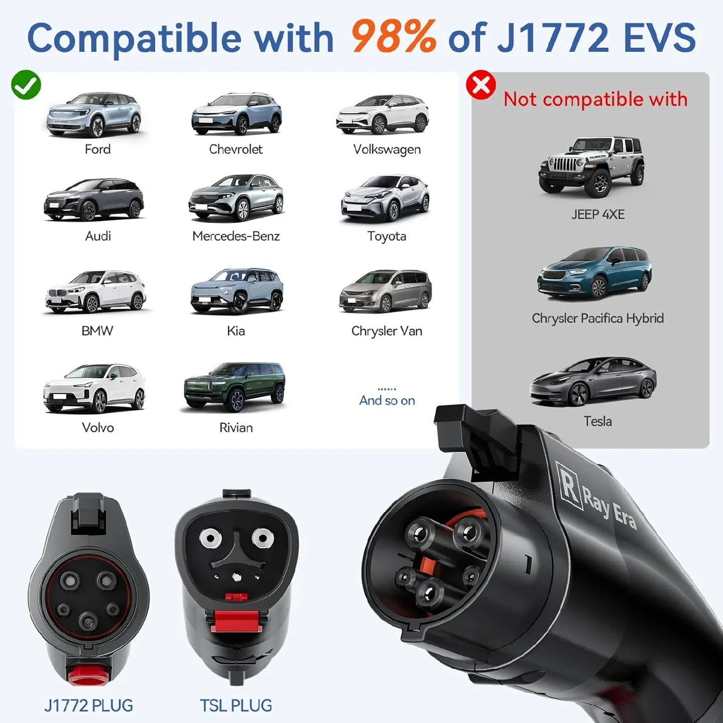 Tesla to J1772 Adapter BNIB image indicator(6)