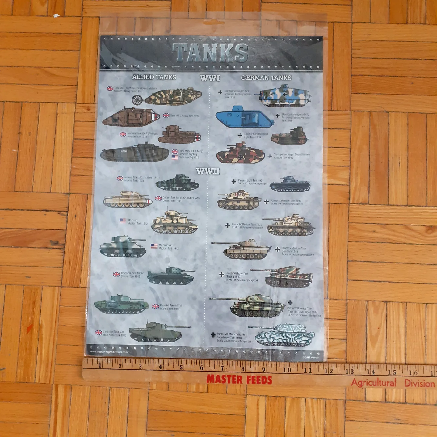 NEW ~ Tank Poster image indicator(3)