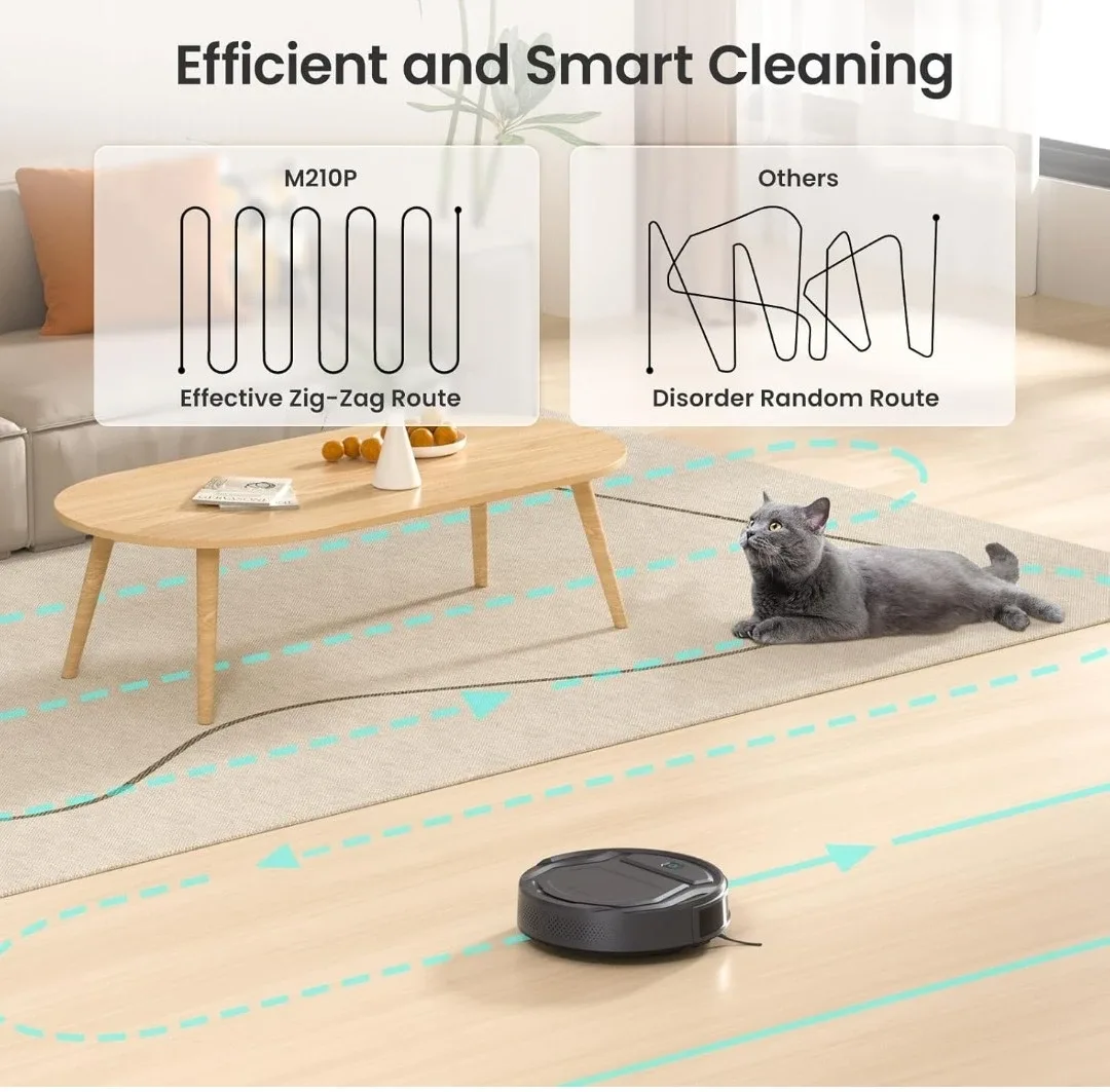 Lefant M210P Robot Vacuum - Smart Voice Control image indicator(7)