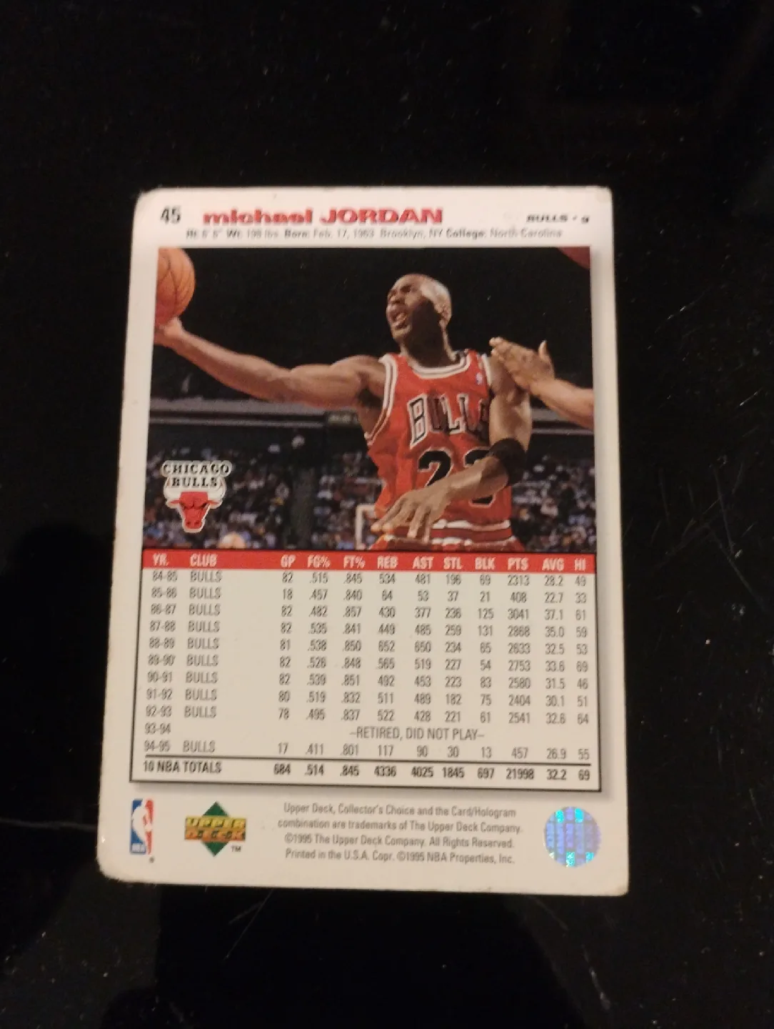 Vintage Baseball & Basketball Trading Cards image indicator(10)