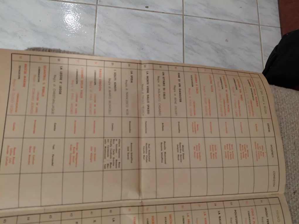 Lux Film Distribution List 1959-60 image indicator(2)