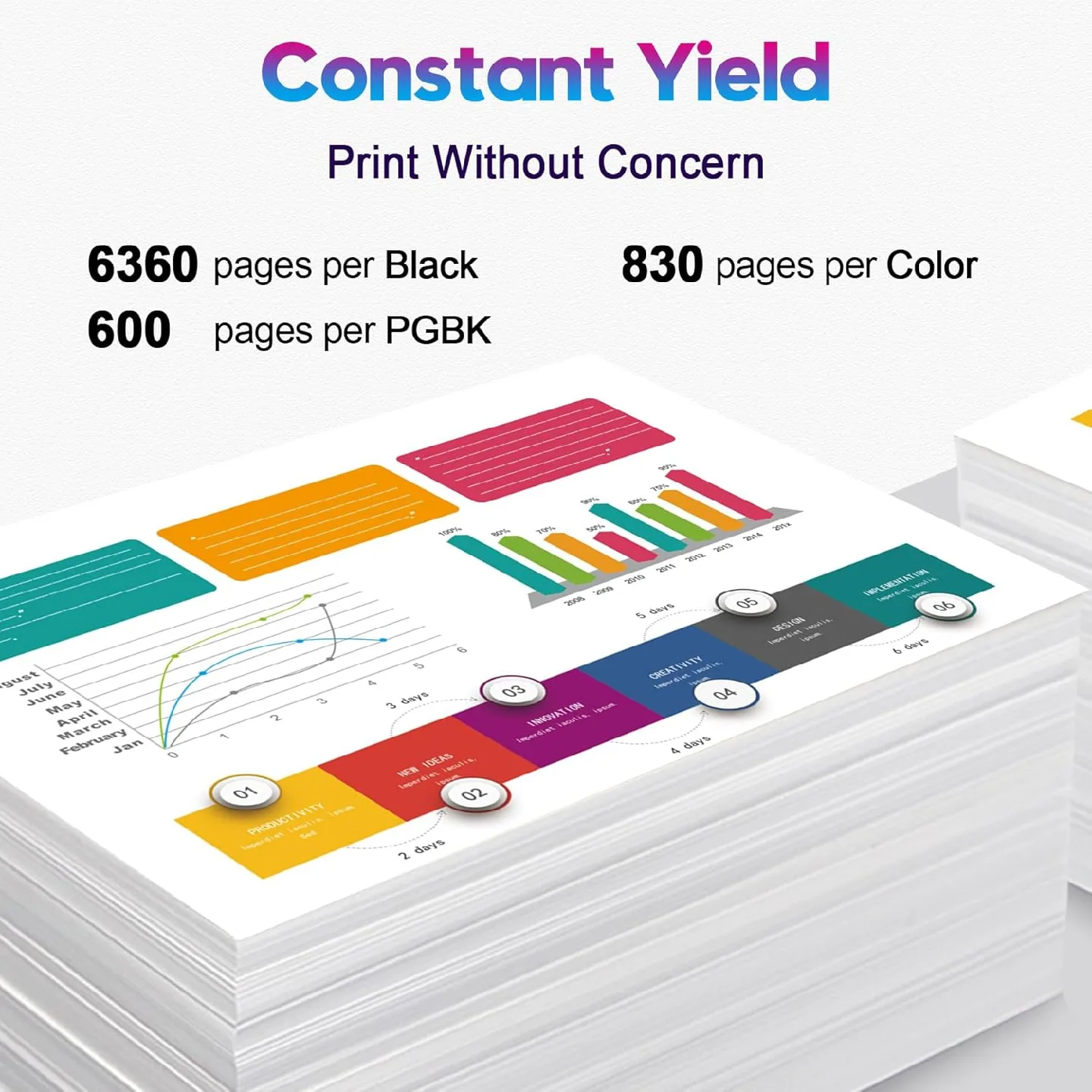 ONLYU Replacement Ink Cartridge for Canon image indicator(4)