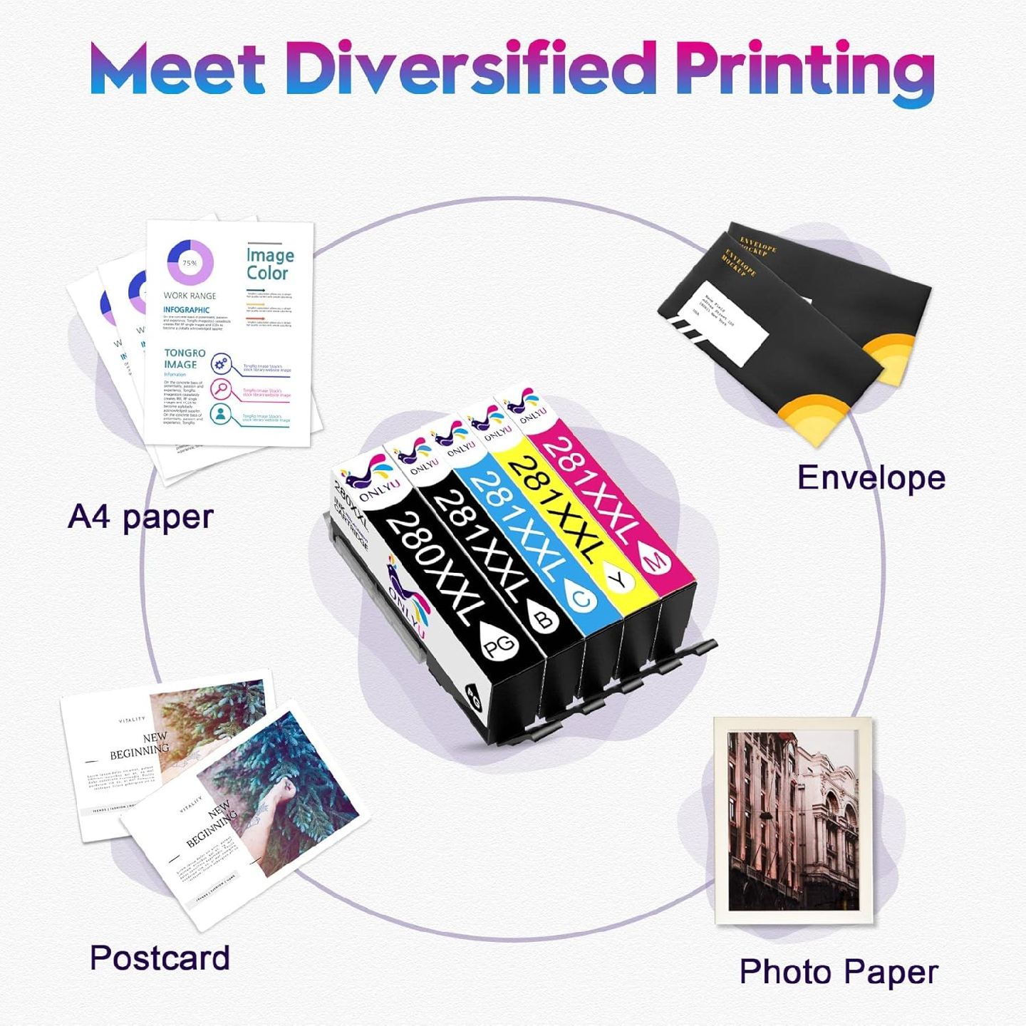ONLYU Replacement Ink Cartridge for Canon - photo 5