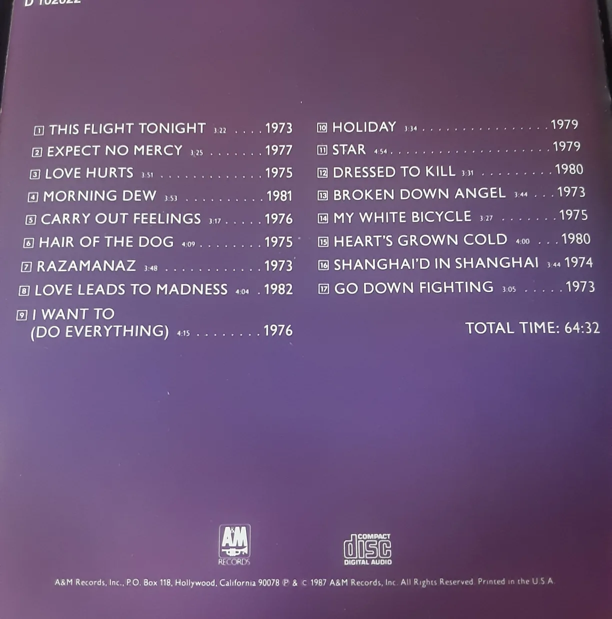 Nazareth Classics Volume 16 CD image indicator(6)