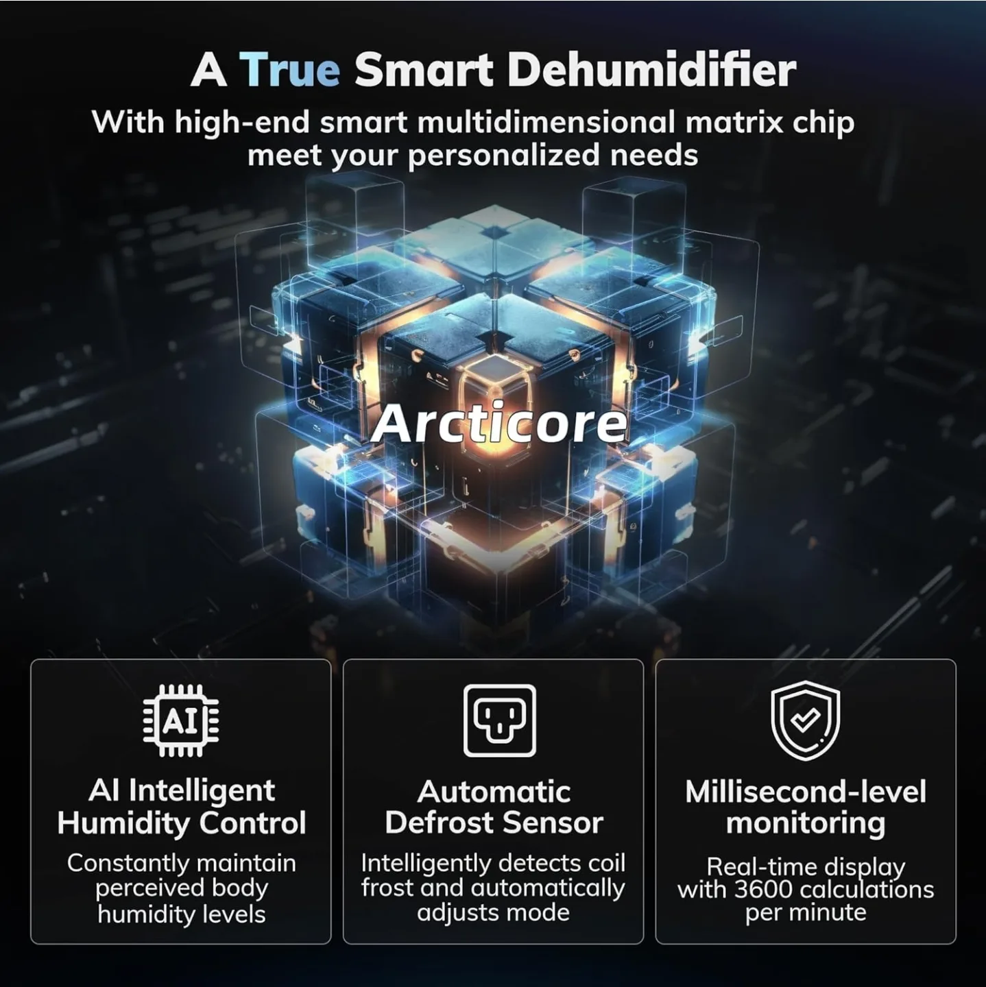 Aeocky Dehumidifier - Like New! image indicator(3)