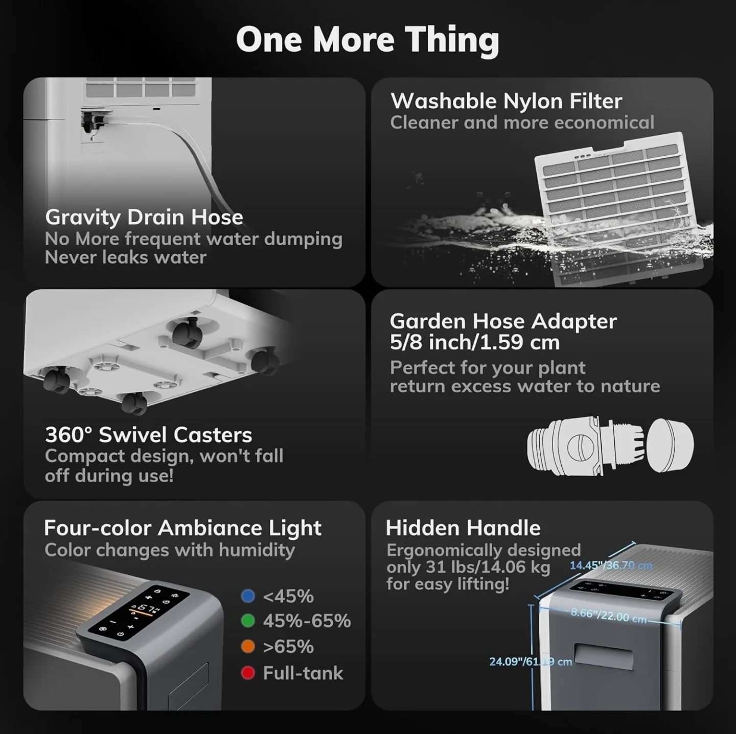 Aeocky Dehumidifier - Like New! image indicator(4)