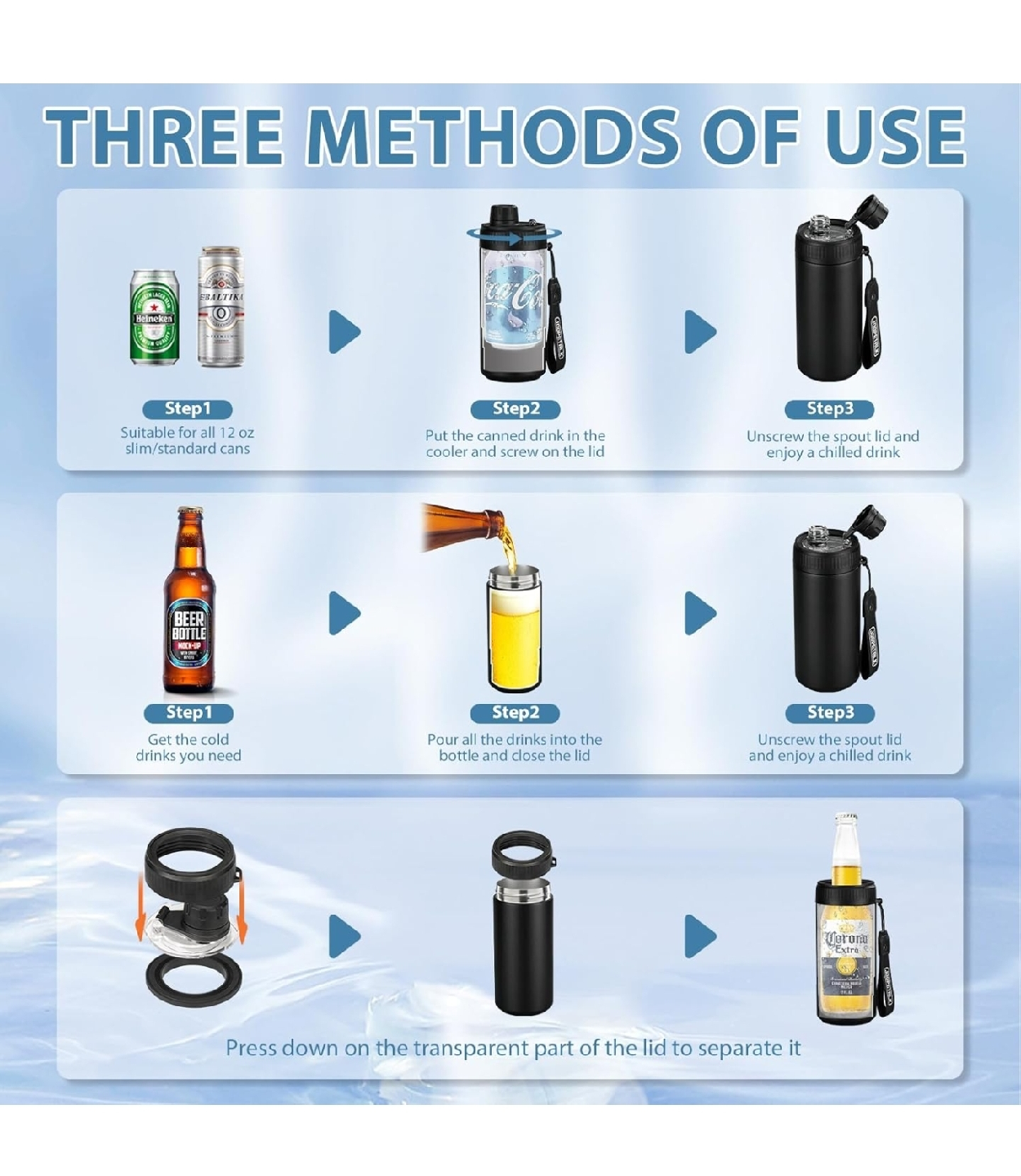 Universal Can Cooler Fits - photo 3
