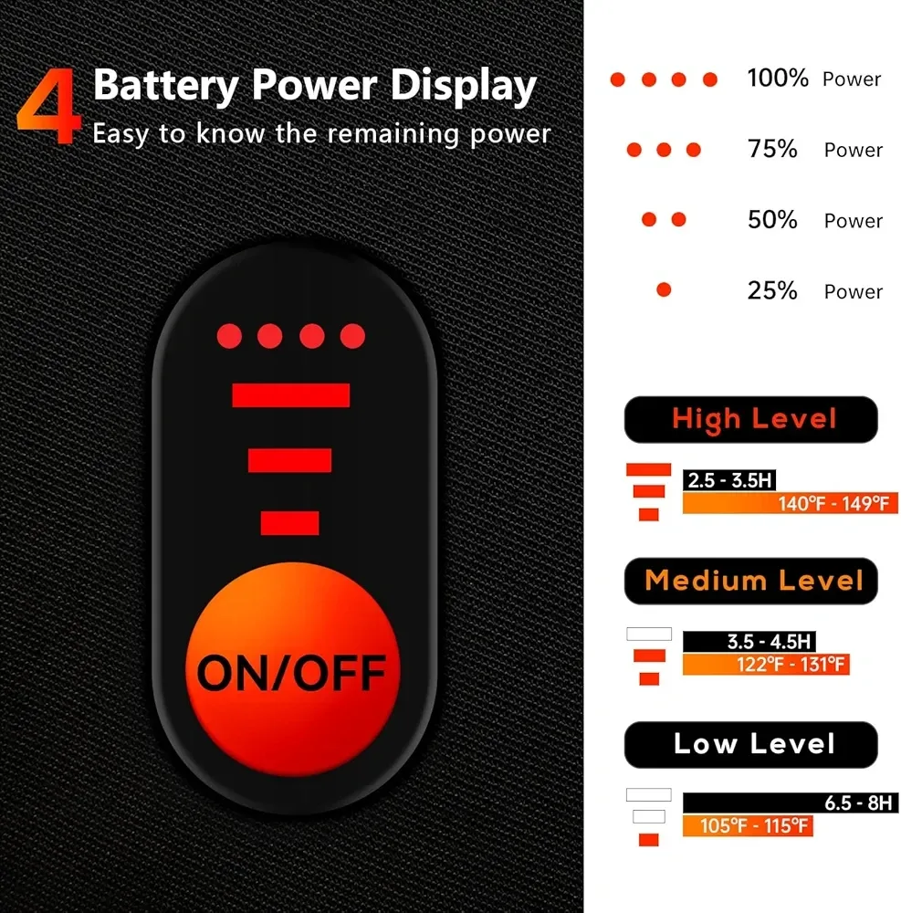 WASOTO Heated Mittens - Black ( Brand New in Box ) image indicator(3)